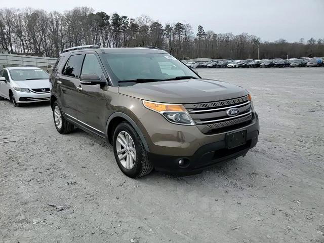 Ford Explorer 2015