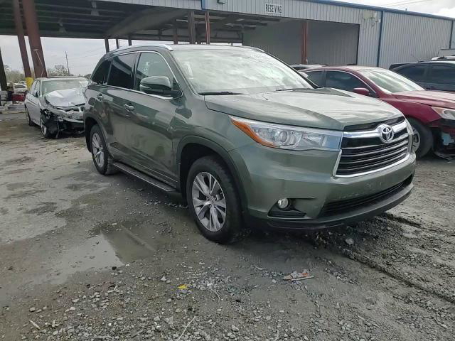 Toyota Highlander 2015
