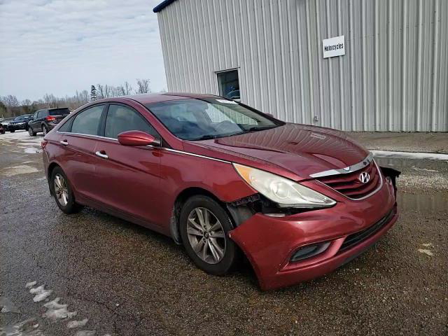 Hyundai Sonata 2012