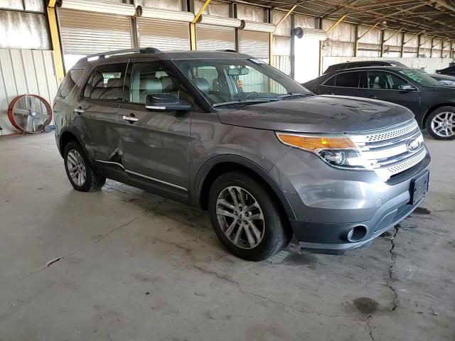 Ford Explorer 2014