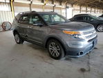 Ford Explorer 2014