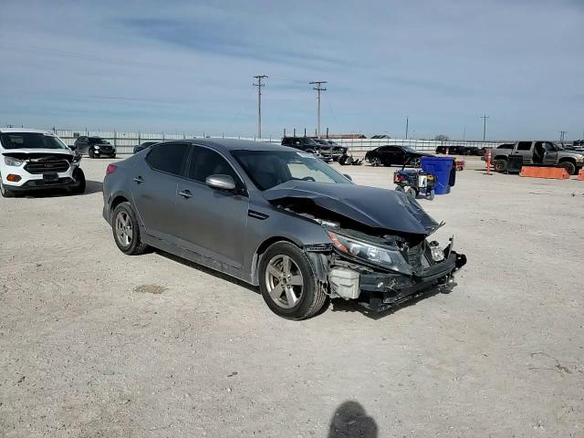Kia Optima 2015