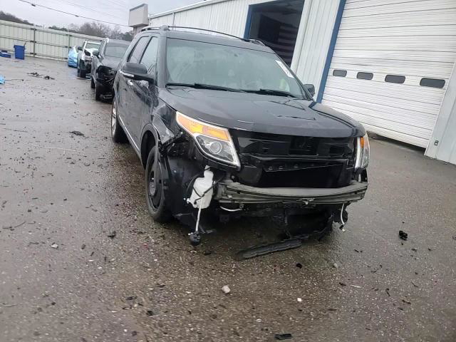 Ford Explorer 2015