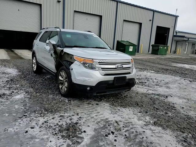 Ford Explorer 2015