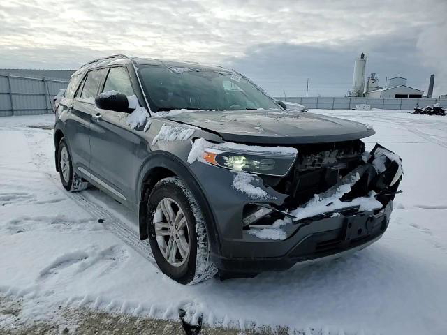 Ford Explorer 2021