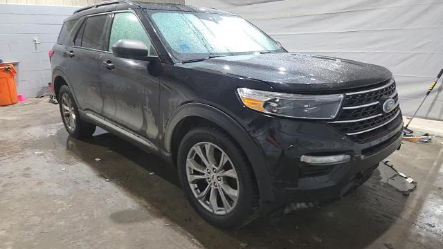 Ford Explorer 2020