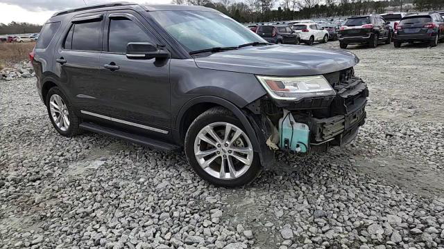 Ford Explorer 2018