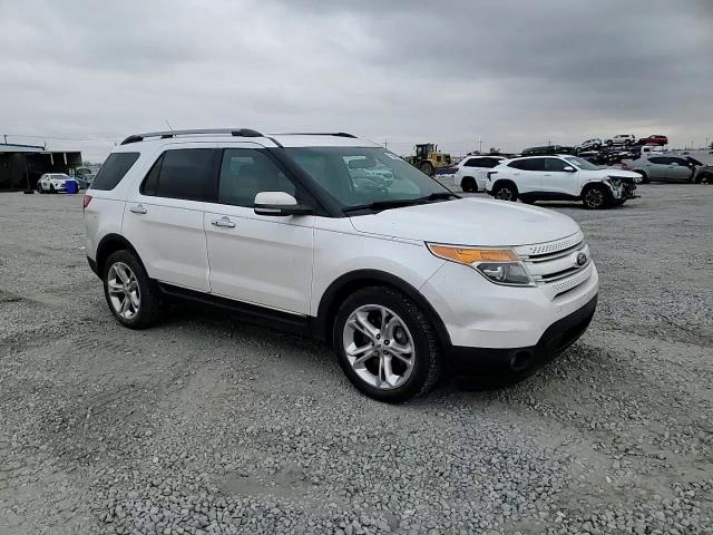 Ford Explorer 2013