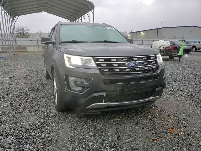 Ford Explorer 2017