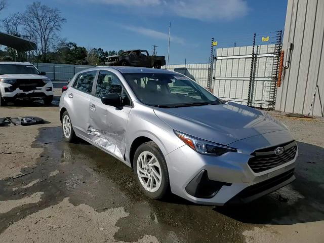 Subaru Impreza 2024