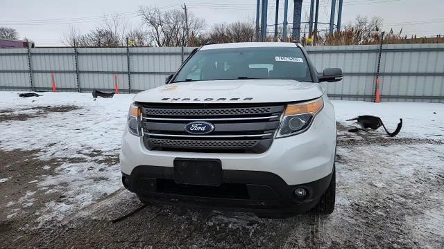 Ford Explorer 2015
