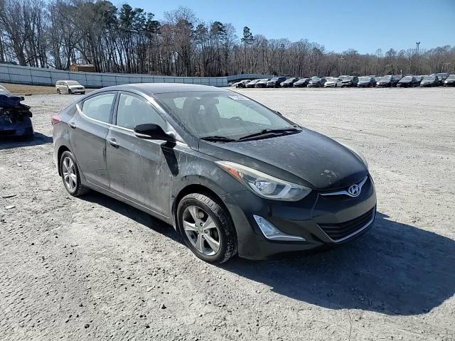Hyundai Elantra 2016