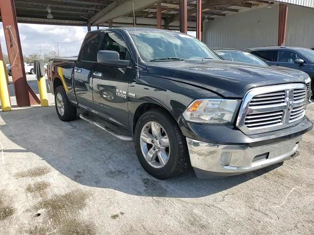 RAM 1500 2016