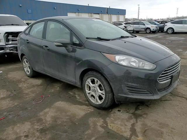 Ford Fiesta 2015