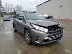 Toyota Highlander 2017