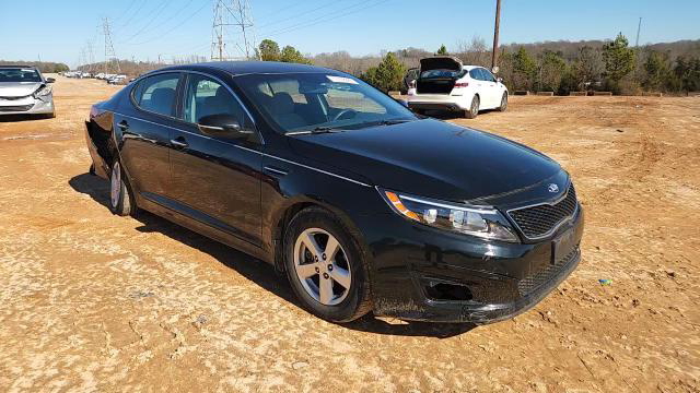 Kia Optima 2015