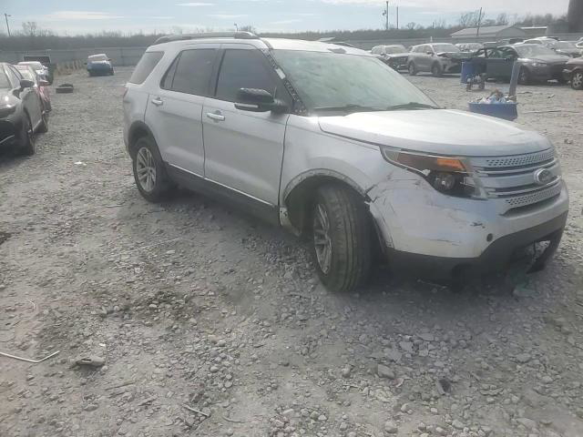 Ford Explorer 2015