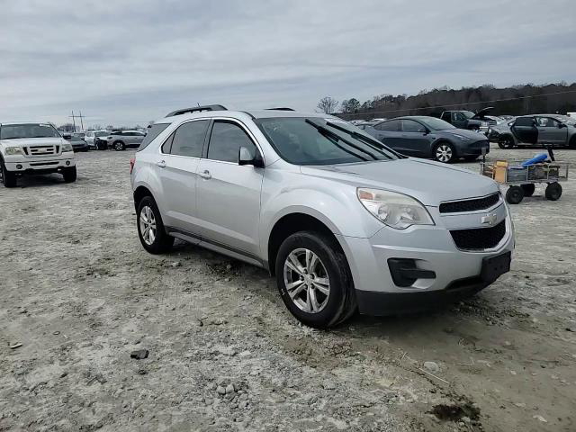 Chevrolet Equinox 2015