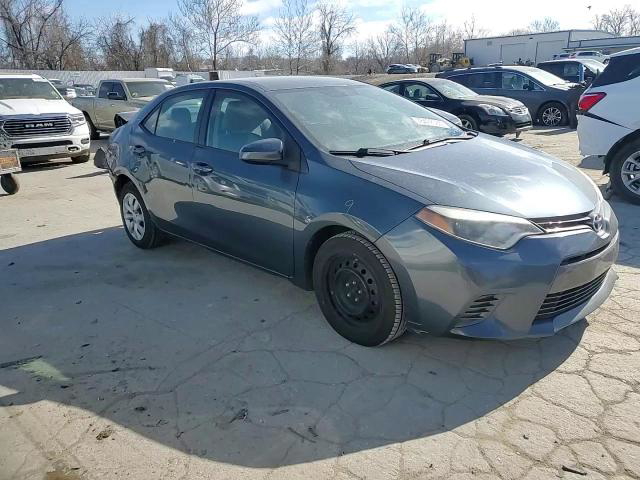 Toyota Corolla 2015