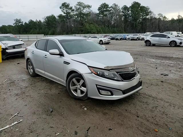 Kia Optima 2015