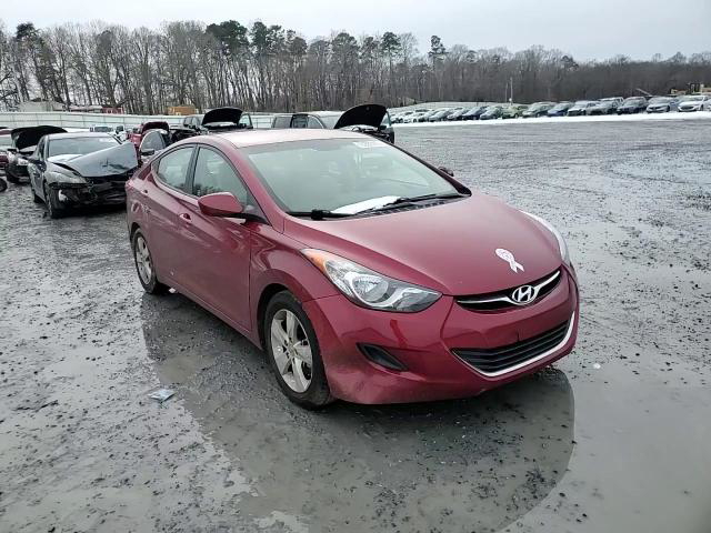 Hyundai Elantra 2013