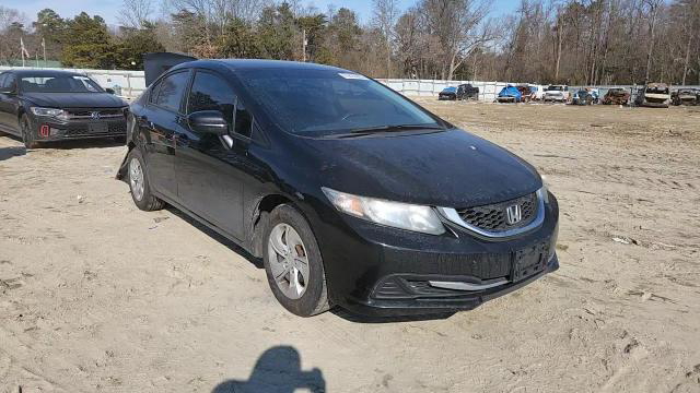 Honda Civic 2015