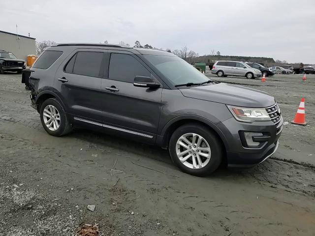 Ford Explorer 2017