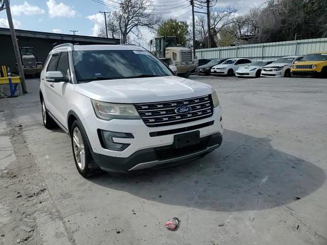 Ford Explorer 2017