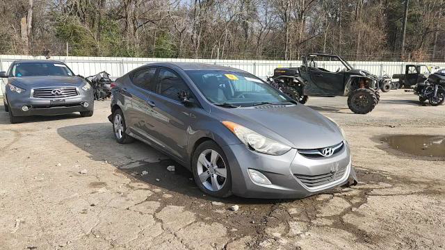 Hyundai Elantra 2013