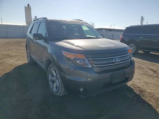Ford Explorer 2015