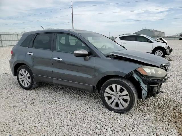 RDX 2012