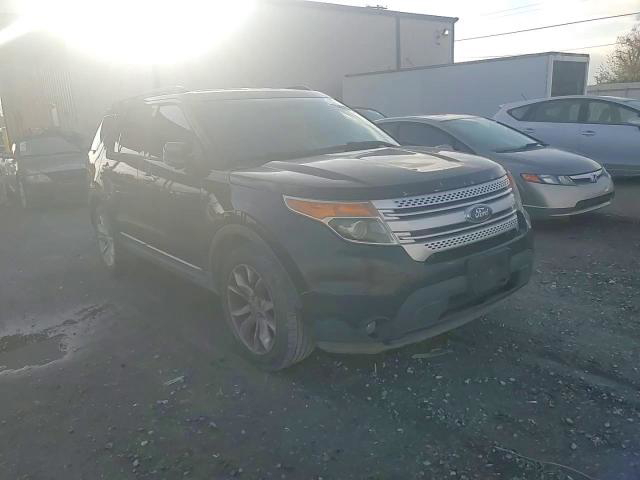 Ford Explorer 2014