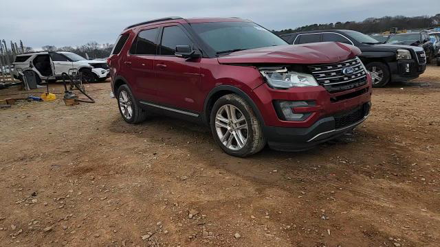 Ford Explorer 2017