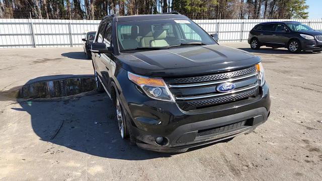 Ford Explorer 2015