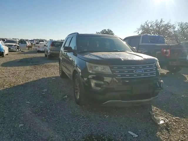 Ford Explorer 2016