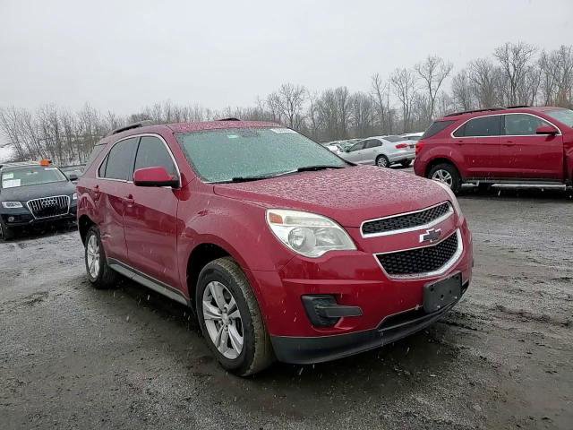 Chevrolet Equinox 2015