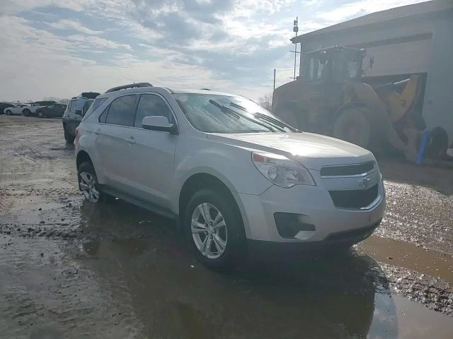 Chevrolet Equinox 2015