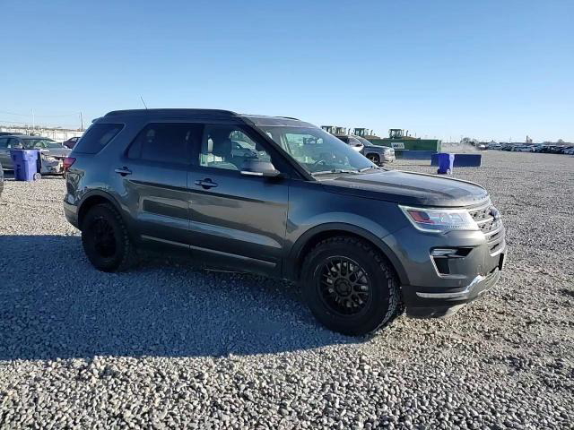 Ford Explorer 2018