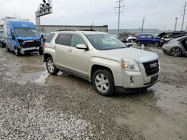 GMC Terrain 2014