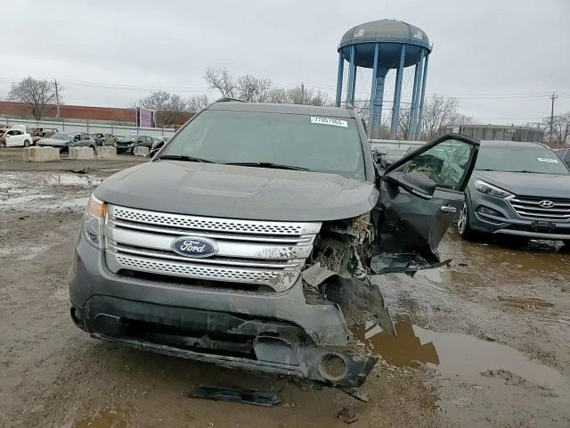 Ford Explorer 2015