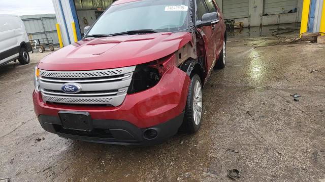 Ford Explorer 2015