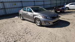 Kia Optima 2015