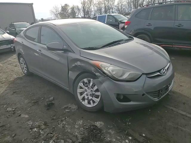 Hyundai Elantra 2013