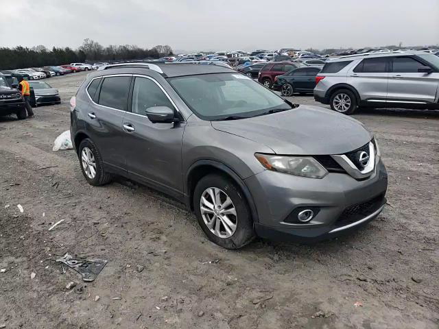 Nissan Rogue 2015