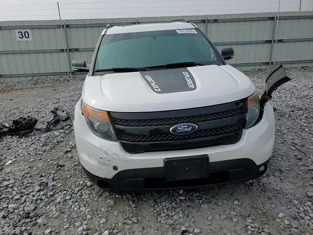 Ford Explorer 2015