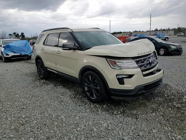 Ford Explorer 2018
