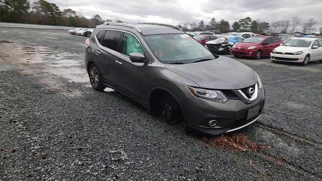 Nissan Rogue 2015