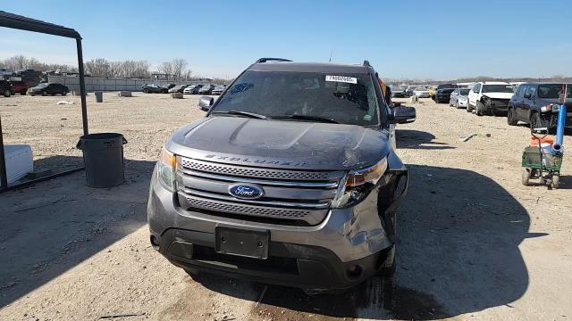 Ford Explorer 2014