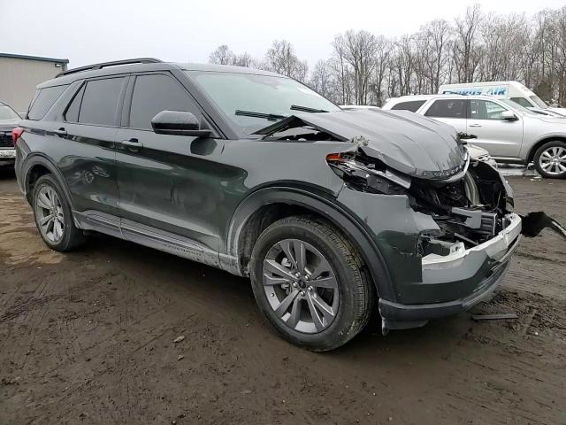 Ford Explorer 2022