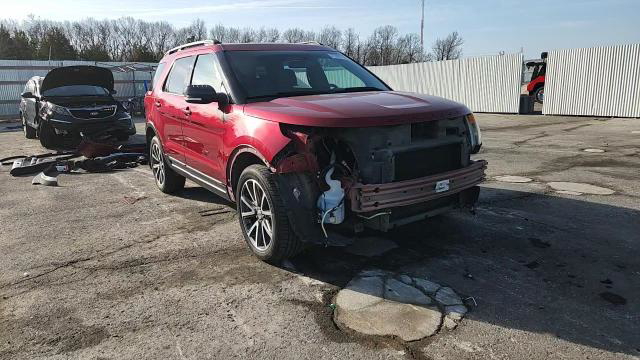 Ford Explorer 2015